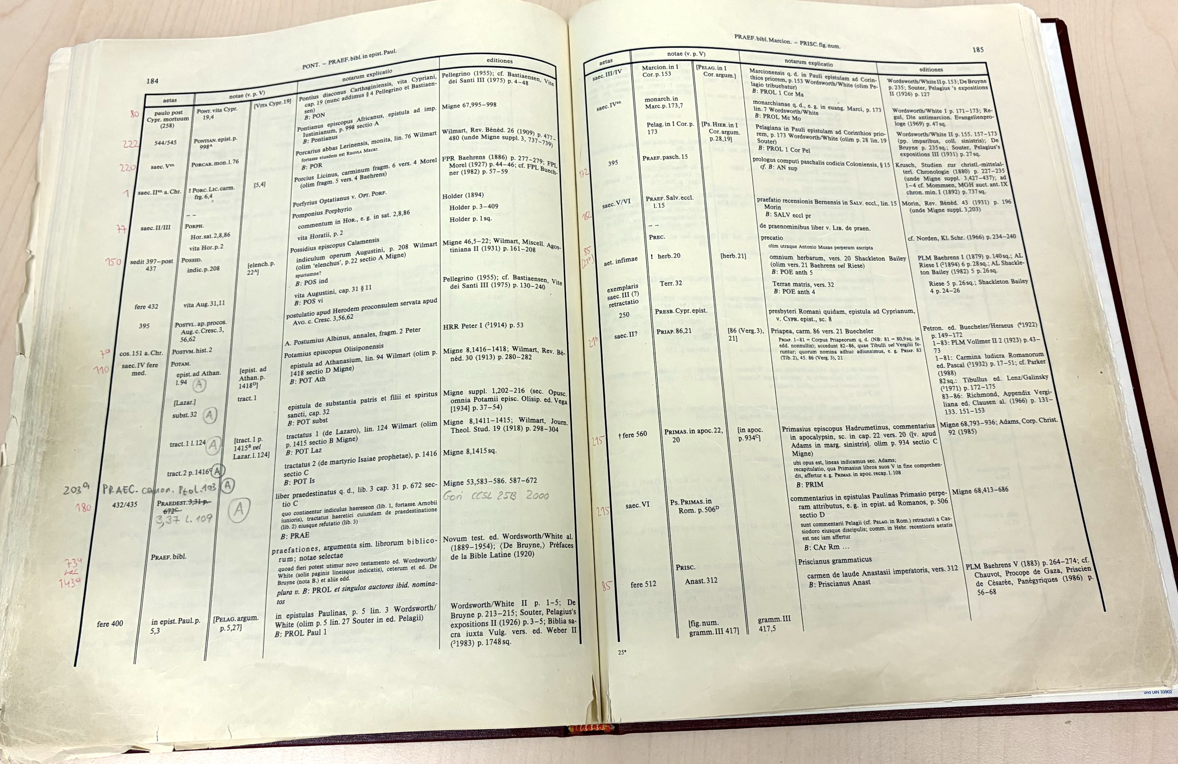 Printed ed. Lipsiae 1990